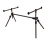 Prologic Retro Pod 2-rod Prologic Retro Pod 2-rod