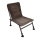Prologic New Green MP Chair (49x51x32/79CM) Prologic New Green MP Chair (49x51x32/79CM)