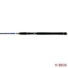 Daiwa Grand Wawe