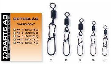 Beteslås Hard Lock i gruppen Krok & Småplock / Beteslås / Hakbeteslås hos Sportfiskeprylar.se (H7200-12r)