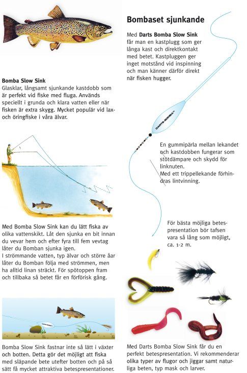 BOMBASET-Intermediate i gruppen Fiskedrag / Bombarda & Flugkast / Bombarda hos Sportfiskeprylar.se (M896-03)