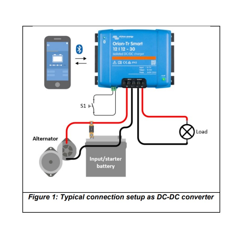 Victron Energy OrionTr Smart 12/2415A Iso Charger