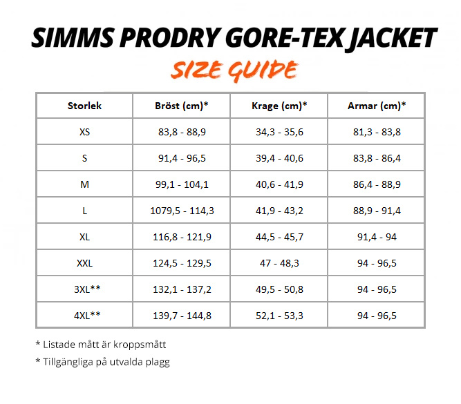 Simms ProDry Gore-Tex Jacket Carbon
