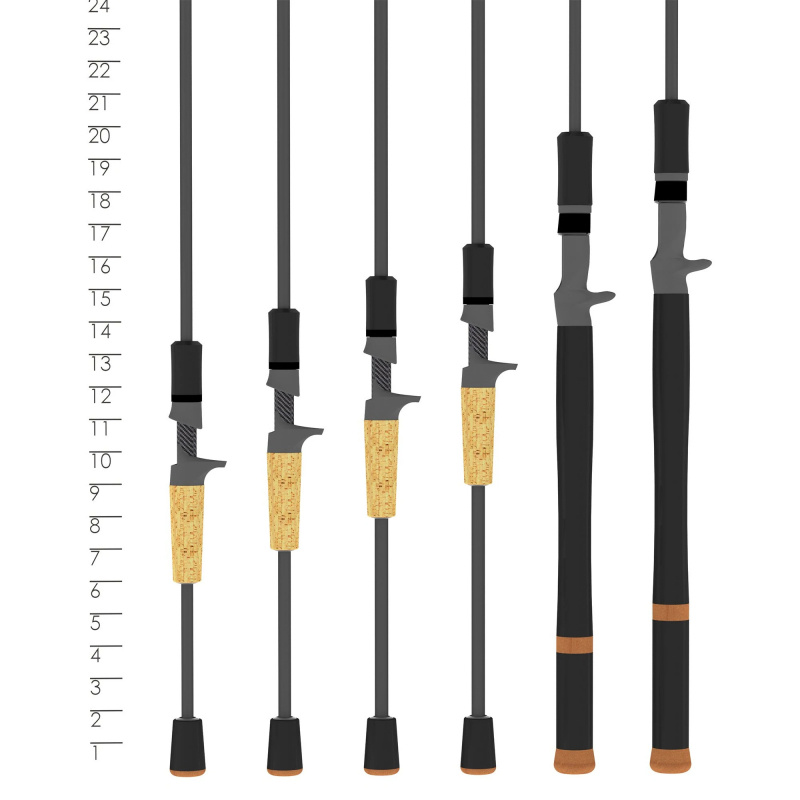 NPS Fishing - Lew's Tournament Performance TP1 Speed Stick Series