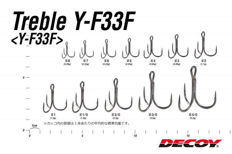 Decoy Treble Y-F33F