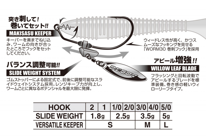 Decoy Worm230G Makisasu Blade Gold