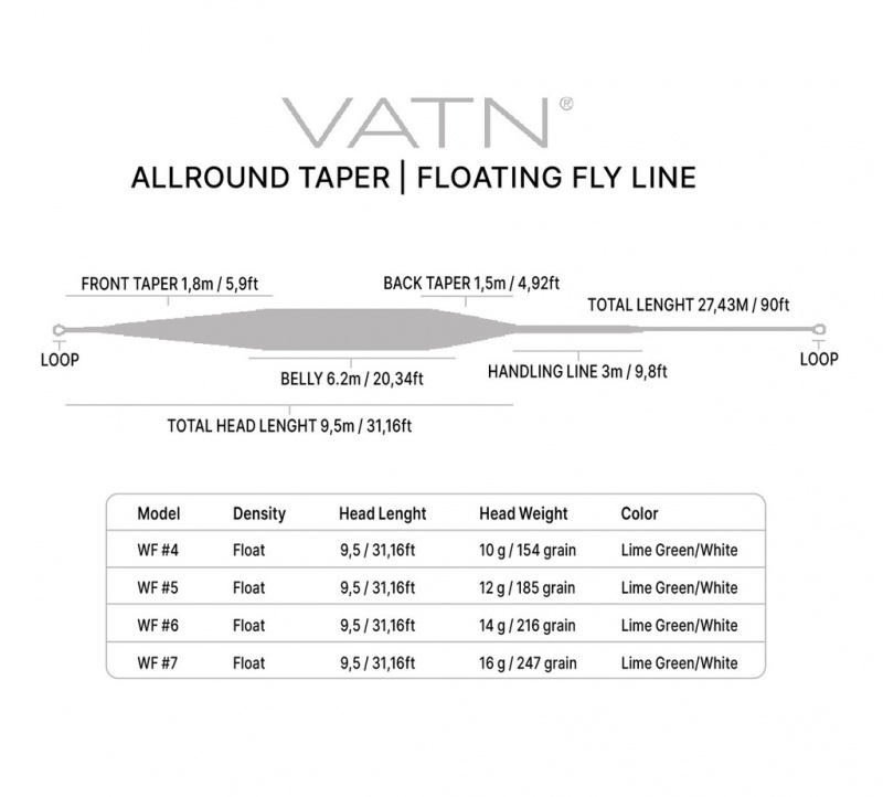 VATN Allround Taper WF Enhands Fluglina