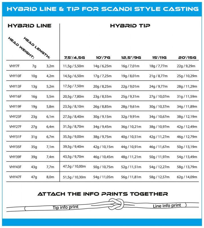 Vision Hybrid - Tip 10ft